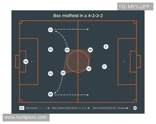 现役足坛顶级边路球星速度与创造力全面解析